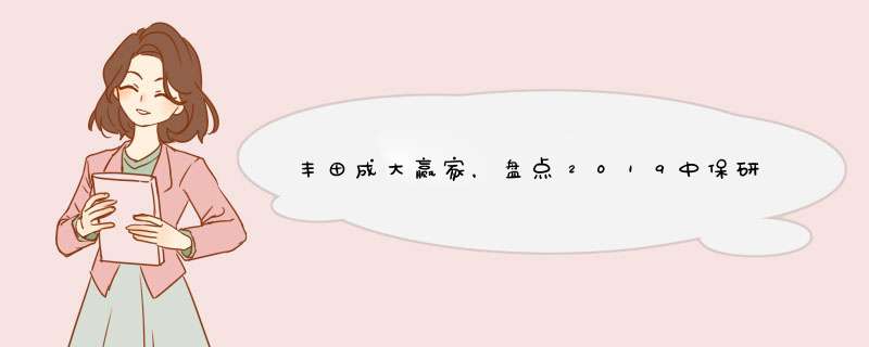 丰田成大赢家，盘点２０１９中保研碰撞成绩最好的5款轿车！,第1张