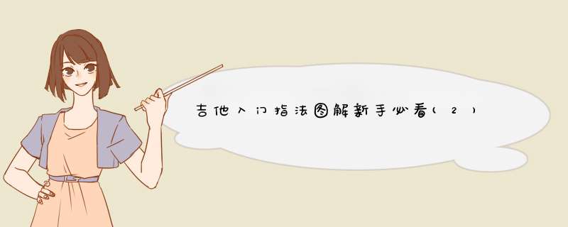 吉他入门指法图解新手必看(2),第1张