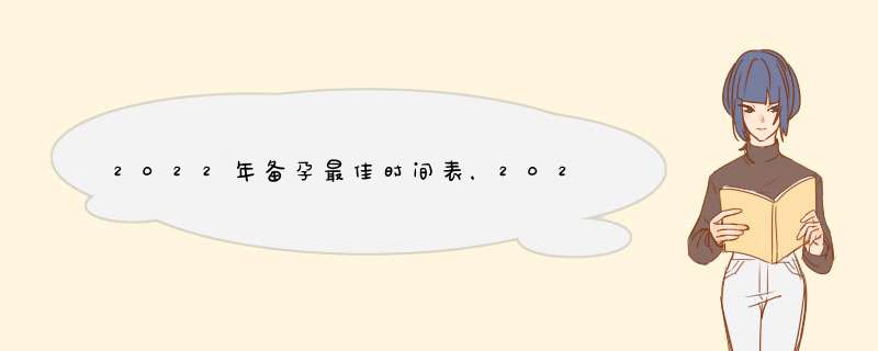 2022年备孕最佳时间表，2022年备孕男孩农历几月出生好。+虎妈+羊,第1张