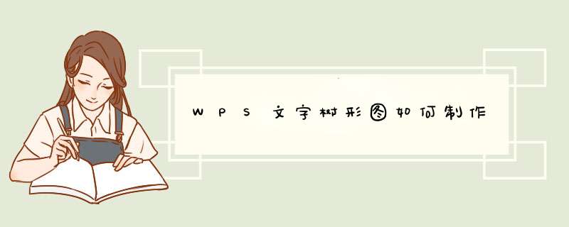 WPS文字树形图如何制作,第1张